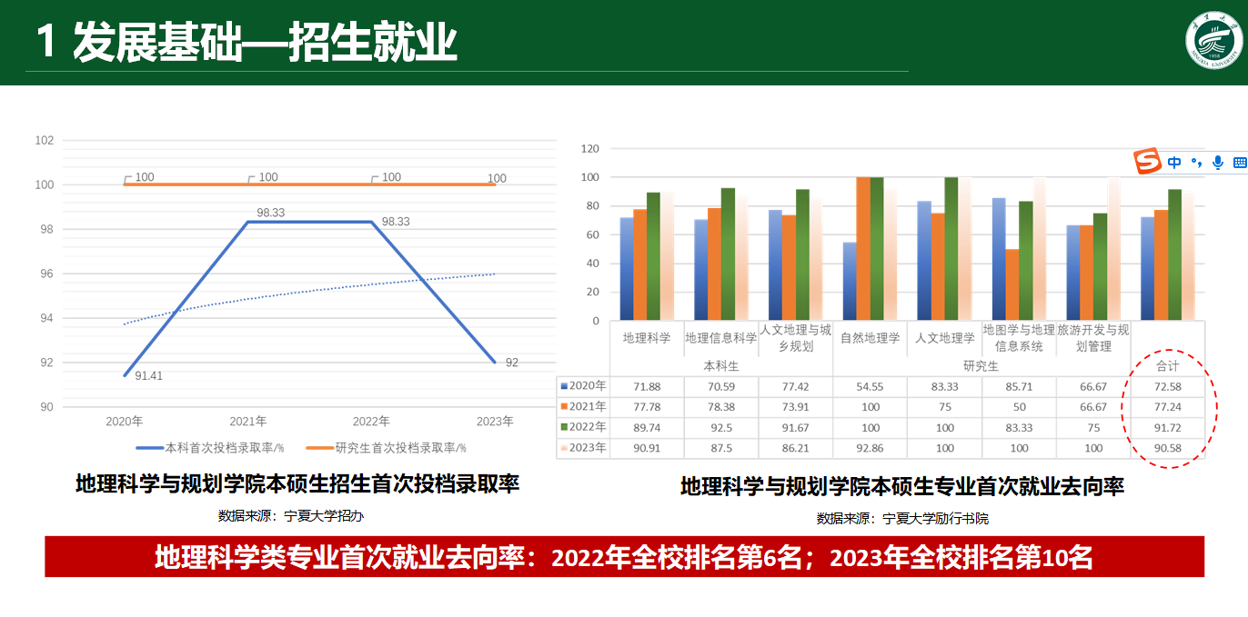 香港六合彩实时开奖